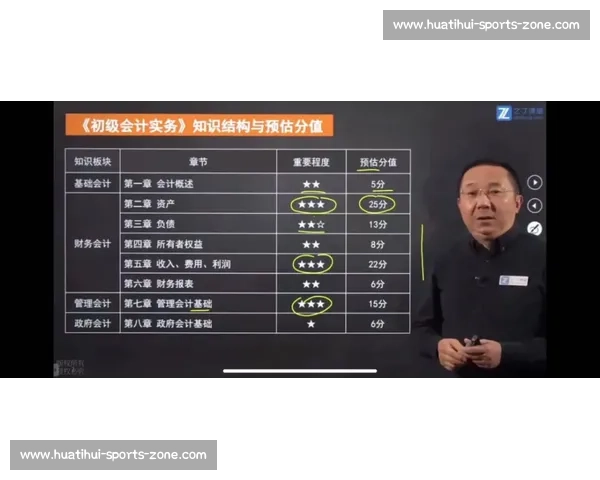 从零到一!积分榜新势力崛起,他们来了! 从零到一!积分榜新势力崛起,他们来了!